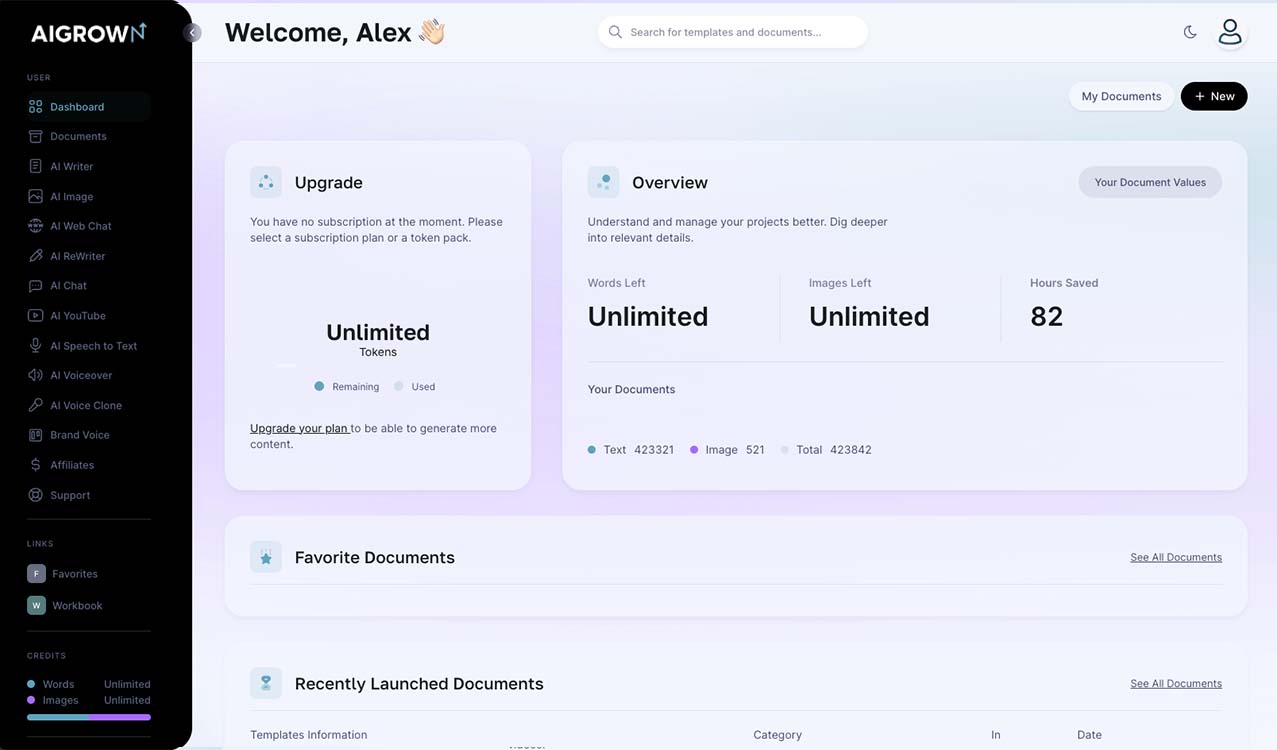 MagicAI Dashboard Mockup